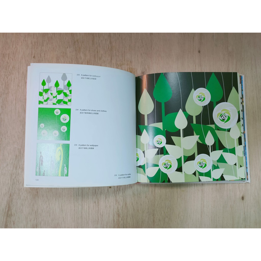 《服飾時尚系列》:圖片 8