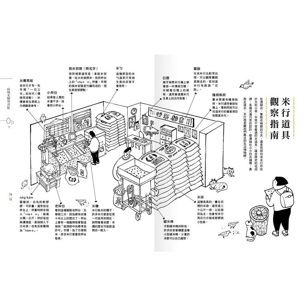 《府城米糧學習帳》:圖片 6
