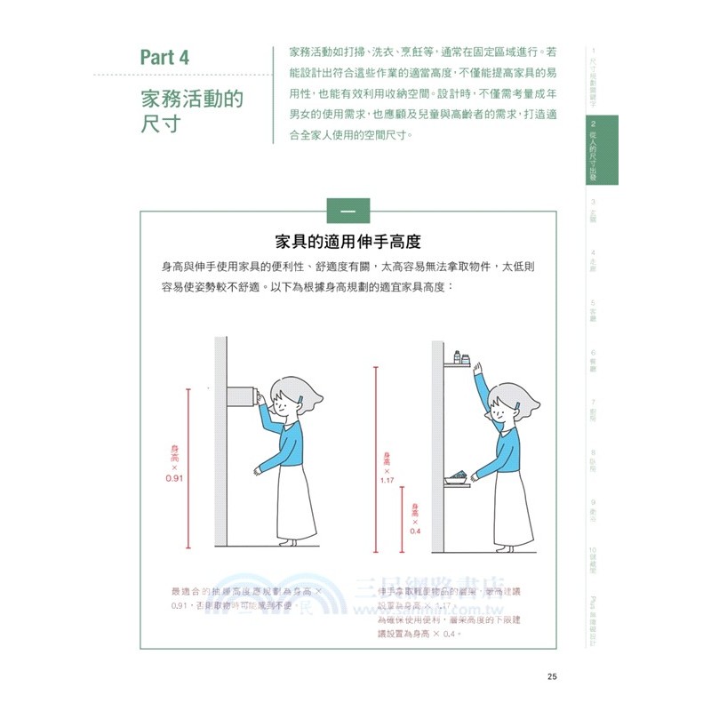 《第一次裝潢就上手,尺寸完全掌控懶人包》:圖片 5