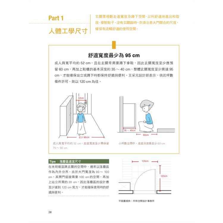 《第一次裝潢就上手,尺寸完全掌控懶人包》:圖片 6
