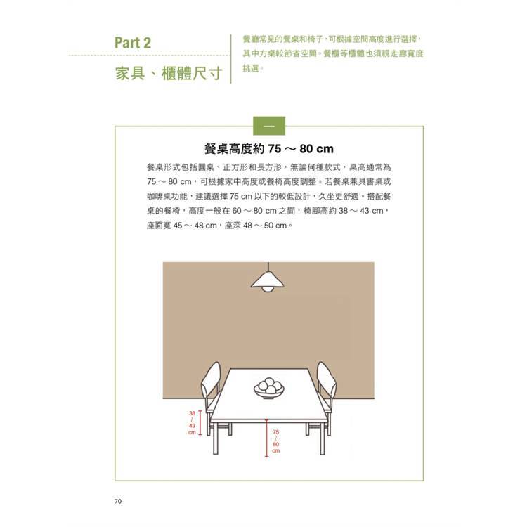 《第一次裝潢就上手,尺寸完全掌控懶人包》:圖片 8
