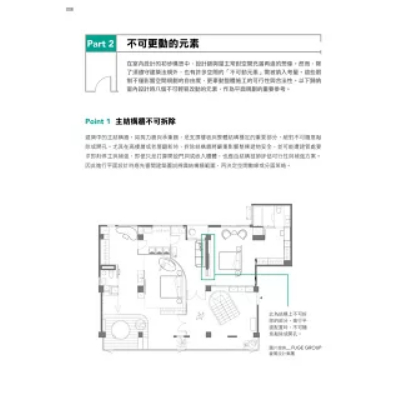 《設計師必備!平面配置規劃大全》:圖片 3