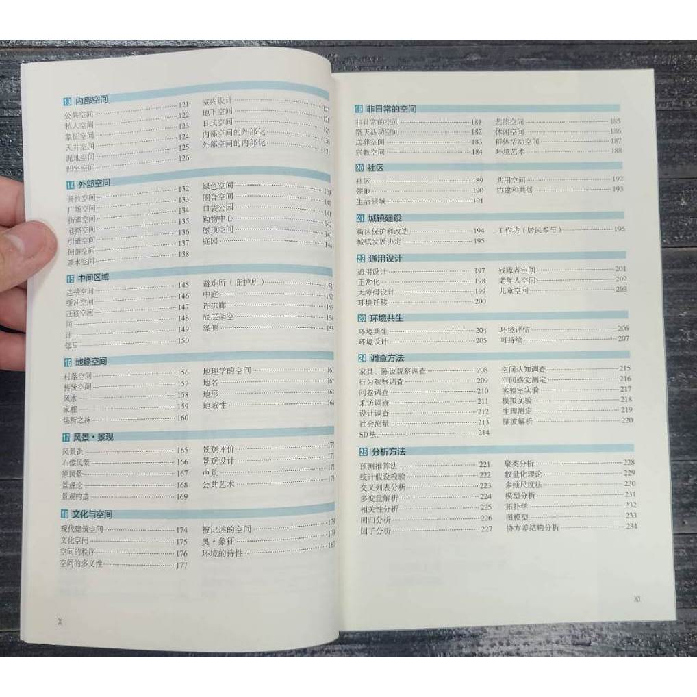 《空間設計要素圖典》:圖片 3