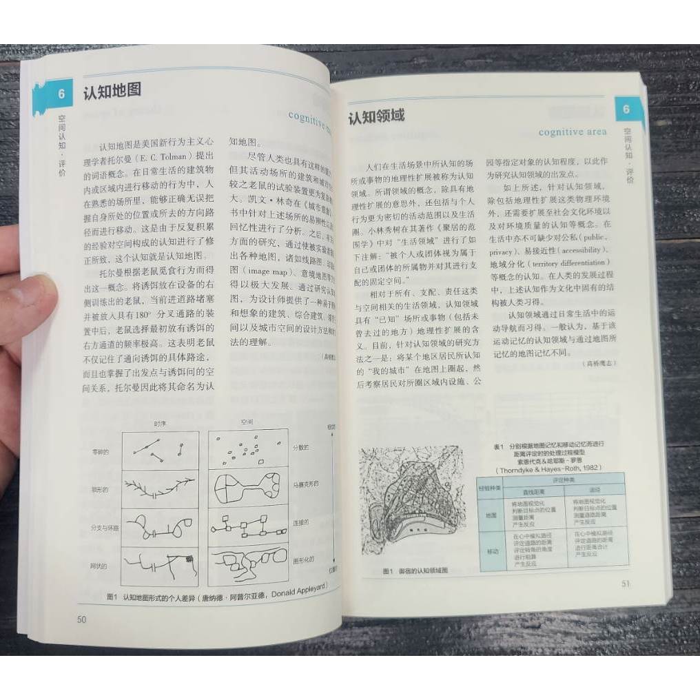 《空間設計要素圖典》:圖片 7