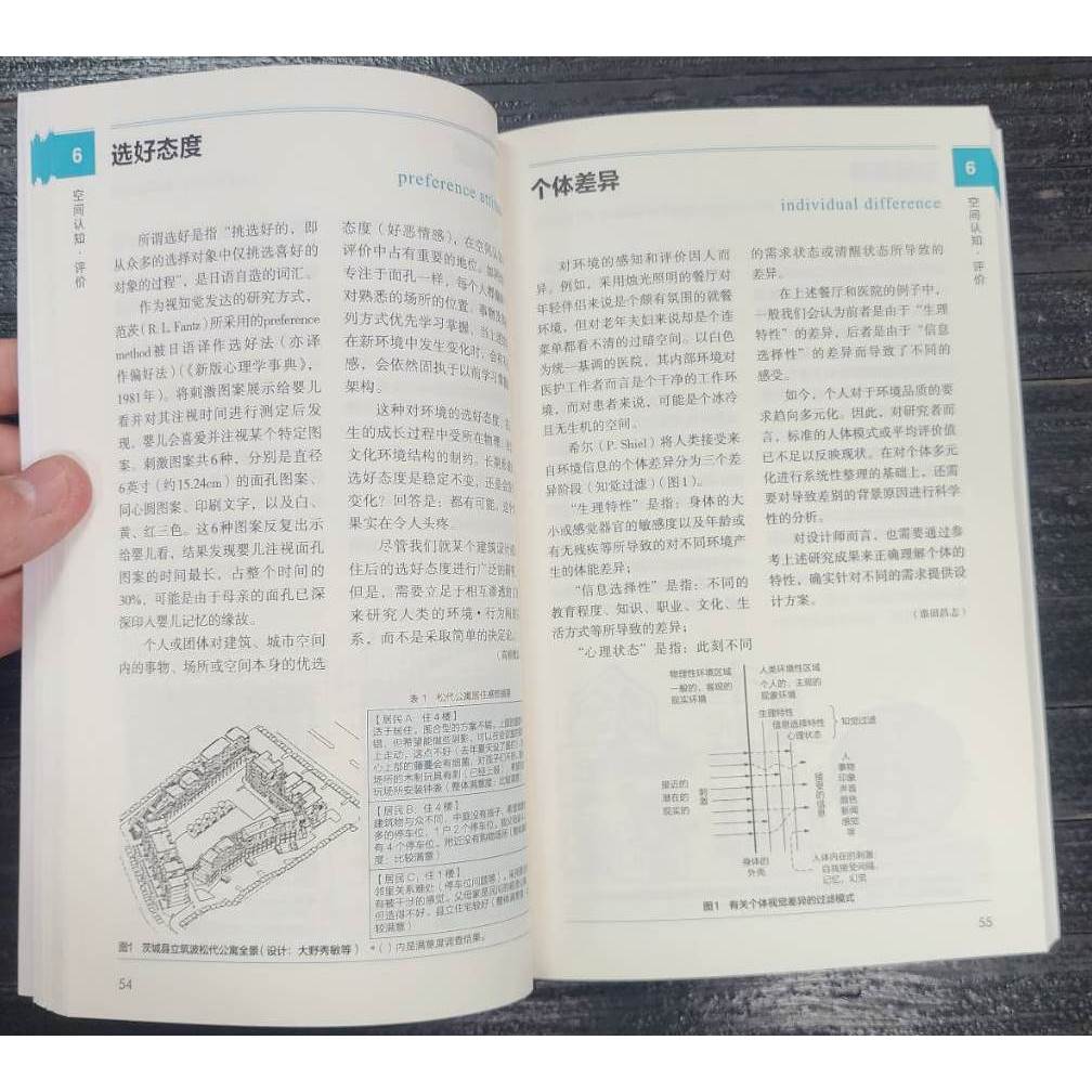 《空間設計要素圖典》:圖片 8