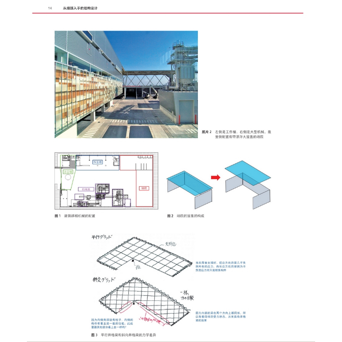 《從細部入手的結構設計》:圖片 4