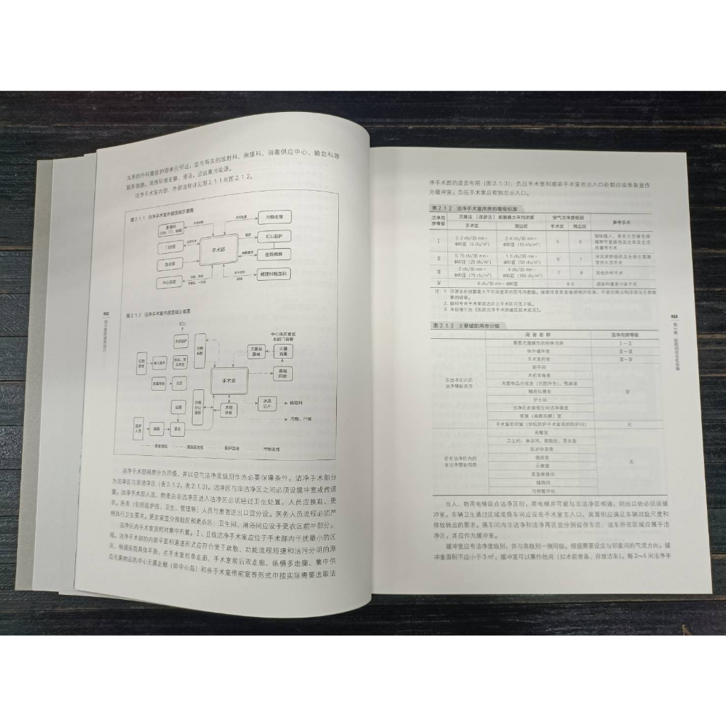 《綜合醫院綠色設計》:圖片 4