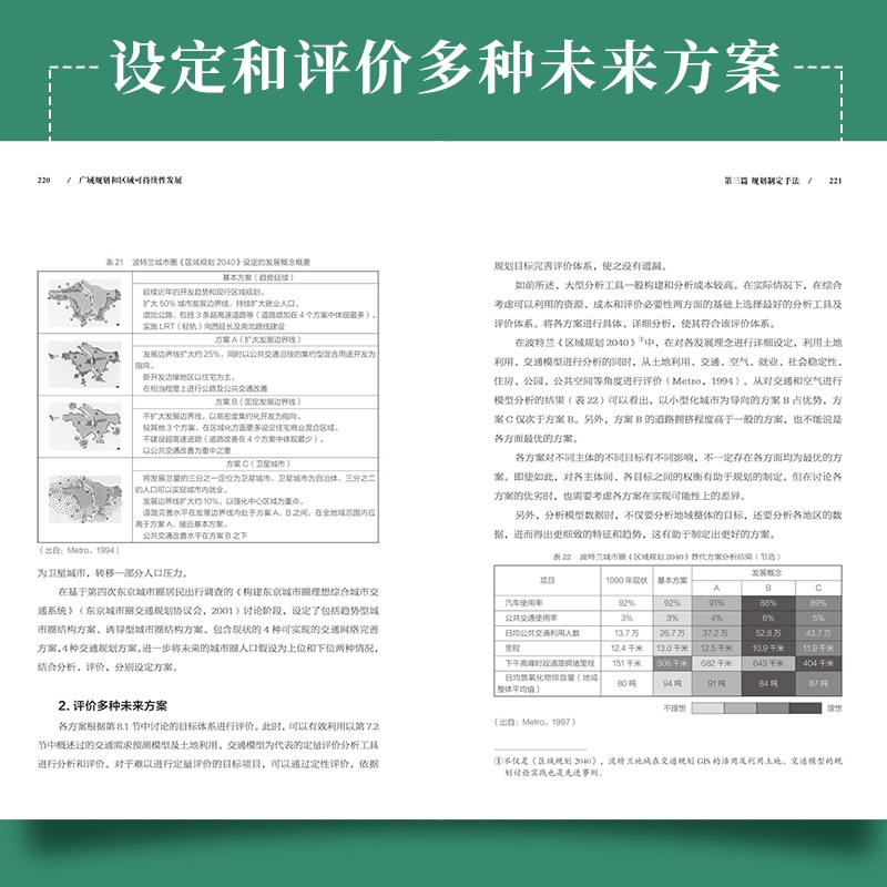 《廣域規劃與區域永續發展》:圖片 3