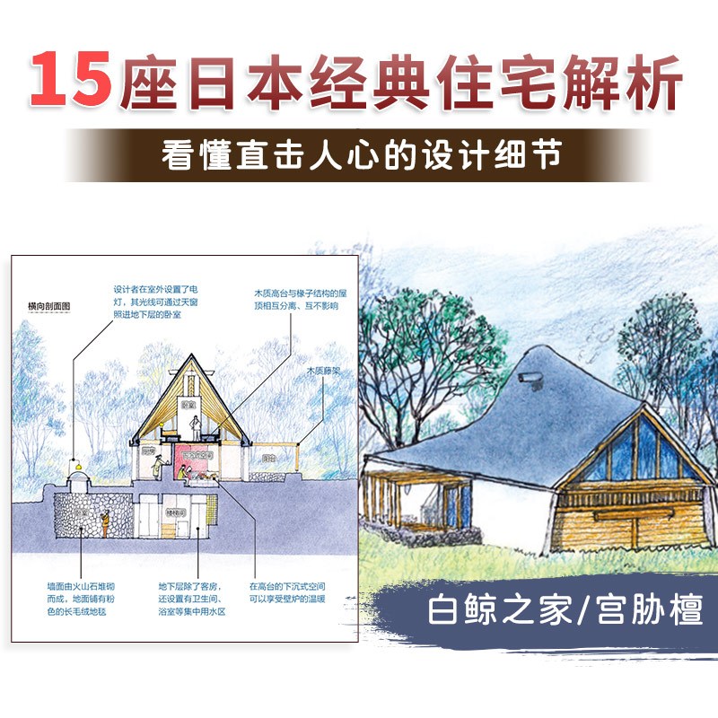 《圖解世界大師住宅建築》:圖片 5