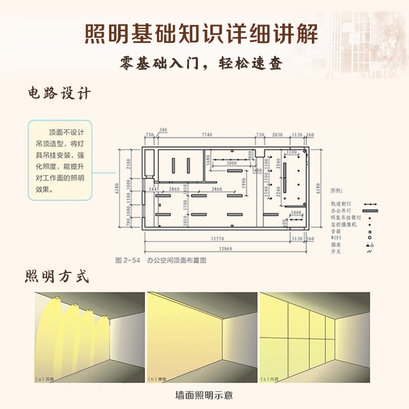 《室內照明設計與應用》:圖片 2