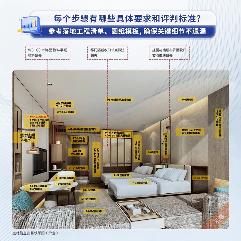 《建築裝飾深化設計工作手冊》:圖片 7